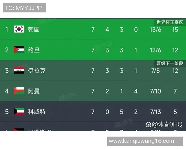 运动新闻巴勒斯坦与约旦足球赛前瞻及比分预测分析