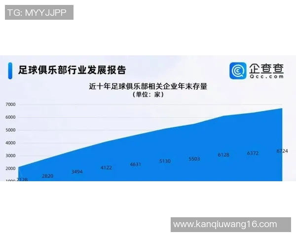 世界杯新闻北京足球队在世界杯预选赛中的强势表现与未来展望分析